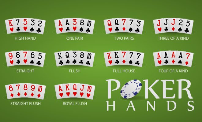 สุดยอด 5 เทคนิคเล่นโป๊กเกอร์ออนไลน์ (Poker Online) สำหรับนักเดิมพันมือใหม่
